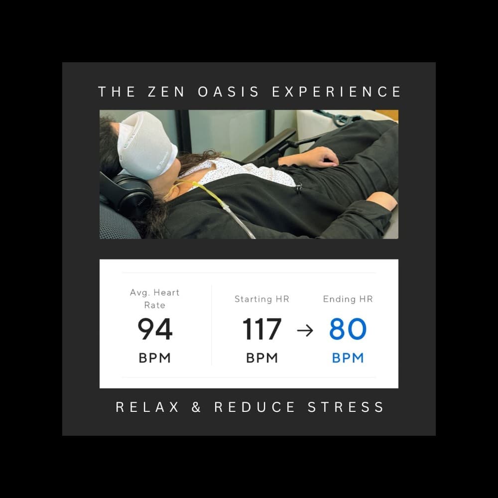 Spa In Your Space Mobile Spa, Inc. - Zen Oasis Experience Image #0