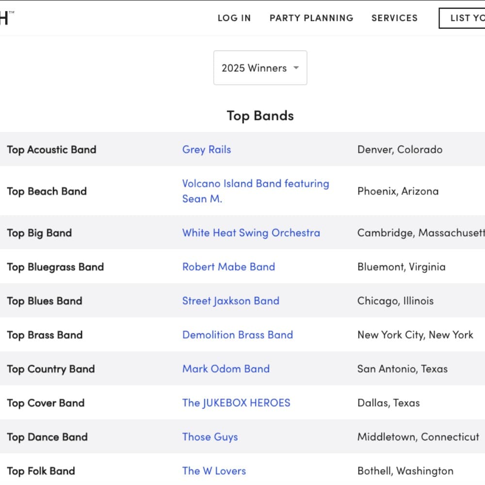 The JUKEBOX HEROES DFW Image #0