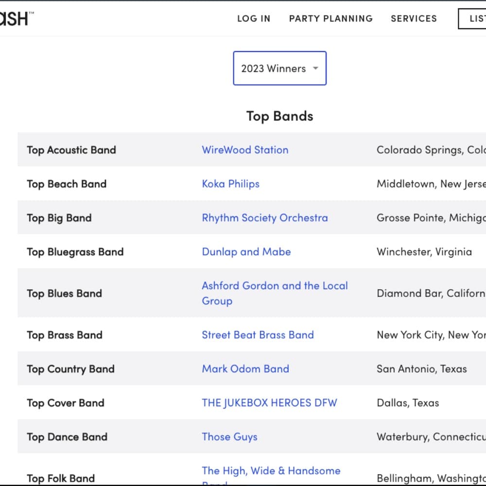 The JUKEBOX HEROES DFW Image #2