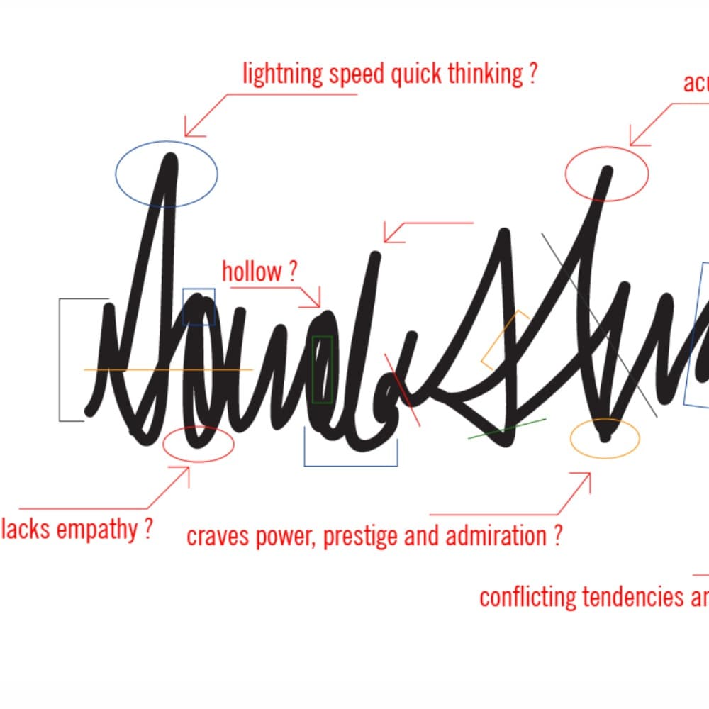 Graphology - Handwriting Analysis Profile Picture