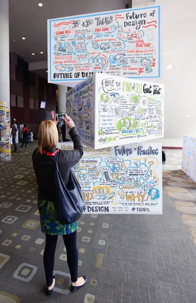 Virginia Montgomery - Live Illustration, Visual Notes & Graphic Recording photo 2
